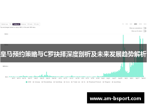 皇马预约策略与C罗抉择深度剖析及未来发展趋势解析