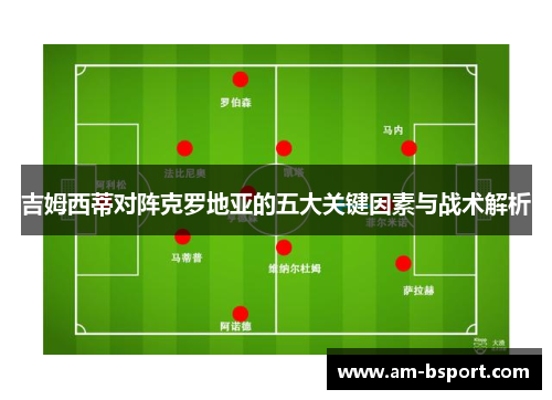 吉姆西蒂对阵克罗地亚的五大关键因素与战术解析