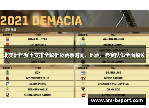 北美洲杯赛季安排全解析及赛事时间、地点、参赛队伍全面解读 北美洲杯赛季安排全解析及赛事时间、地点、参赛队伍全面解读