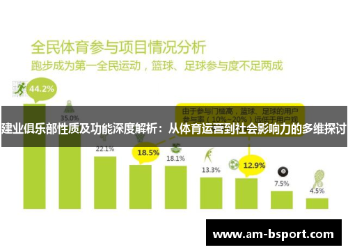 建业俱乐部性质及功能深度解析:从体育运营到社会影响力的多维探讨 建业俱乐部性质及功能深度解析:从体育运营到社会影响力的多维探讨