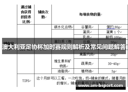 澳大利亚足协杯加时赛规则解析及常见问题解答