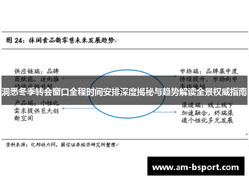 洞悉冬季转会窗口全程时间安排深度揭秘与趋势解读全景权威指南
