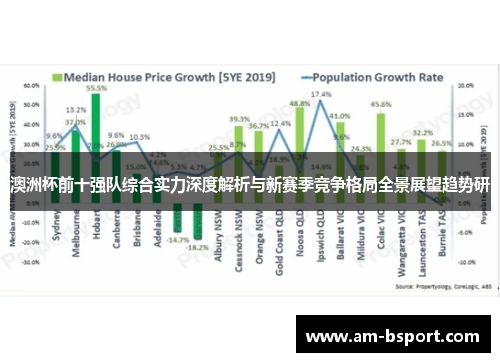 澳洲杯前十强队综合实力深度解析与新赛季竞争格局全景展望趋势研