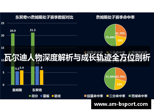 瓦尔迪人物深度解析与成长轨迹全方位剖析 瓦尔迪人物深度解析与成长轨迹全方位剖析