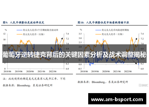 葡萄牙逆转捷克背后的关键因素分析及战术调整揭秘 葡萄牙逆转捷克背后的关键因素分析及战术调整揭秘