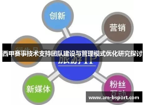 西甲赛事技术支持团队建设与管理模式优化研究探讨