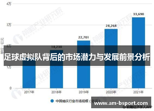 足球虚拟队背后的市场潜力与发展前景分析