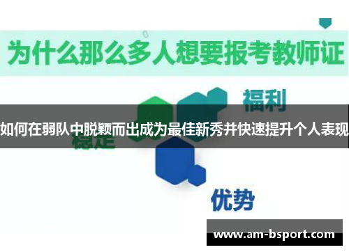 如何在弱队中脱颖而出成为最佳新秀并快速提升个人表现