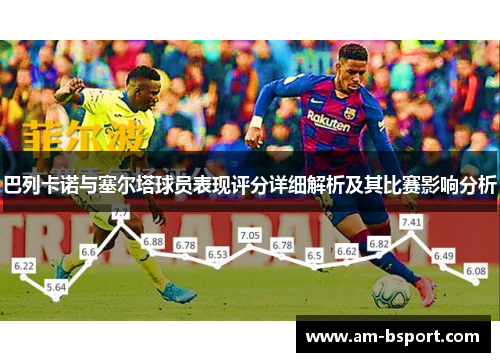 巴列卡诺与塞尔塔球员表现评分详细解析及其比赛影响分析