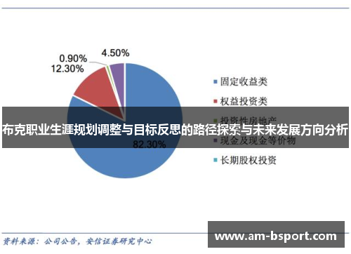 布克职业生涯规划调整与目标反思的路径探索与未来发展方向分析