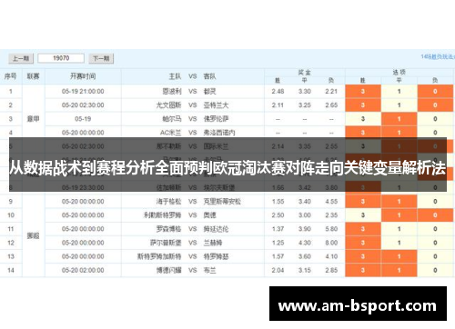 从数据战术到赛程分析全面预判欧冠淘汰赛对阵走向关键变量解析法 从数据战术到赛程分析全面预判欧冠淘汰赛对阵走向关键变量解析法