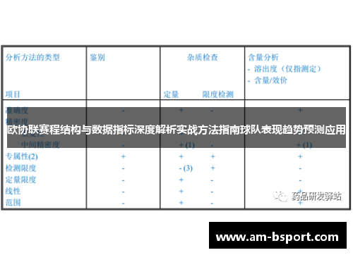 欧协联赛程结构与数据指标深度解析实战方法指南球队表现趋势预测应用