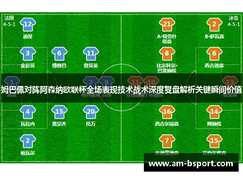 姆巴佩对阵阿森纳欧联杯全场表现技术战术深度复盘解析关键瞬间价值