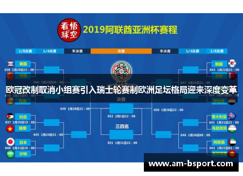 欧冠改制取消小组赛引入瑞士轮赛制欧洲足坛格局迎来深度变革 欧冠改制取消小组赛引入瑞士轮赛制欧洲足坛格局迎来深度变革