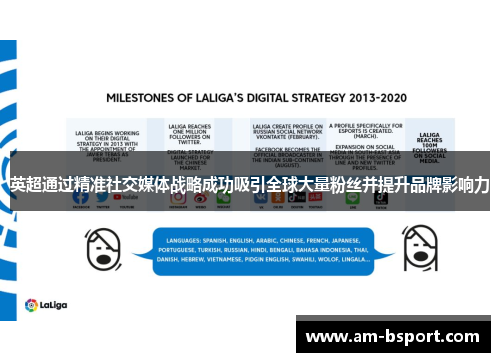 英超通过精准社交媒体战略成功吸引全球大量粉丝并提升品牌影响力